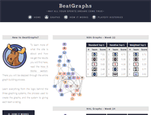 Tablet Screenshot of beatgraphs.com